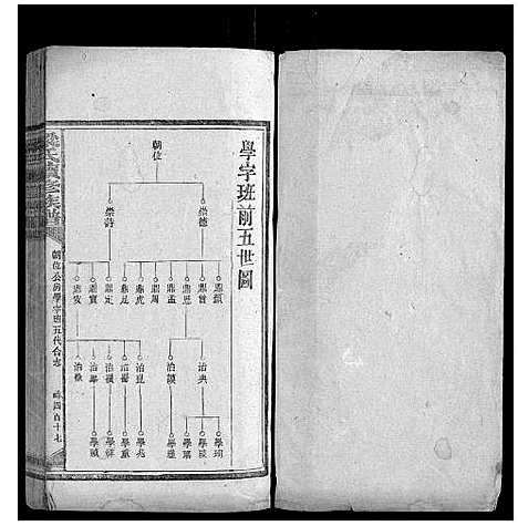 [下载][梁氏续修族谱]湖南.梁氏续修家谱_六.pdf