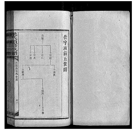 [下载][梁氏续修族谱]湖南.梁氏续修家谱_十二.pdf