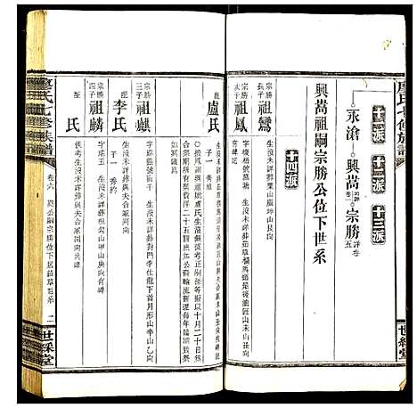 [下载][廖氏七修族谱]湖南.廖氏七修家谱_六.pdf