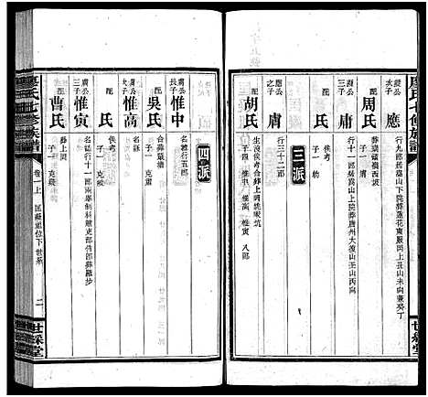 [下载][廖氏七修族谱_10卷首3卷]湖南.廖氏七修家谱_二.pdf