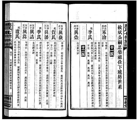 [下载][廖氏七修族谱_10卷首3卷]湖南.廖氏七修家谱_三.pdf