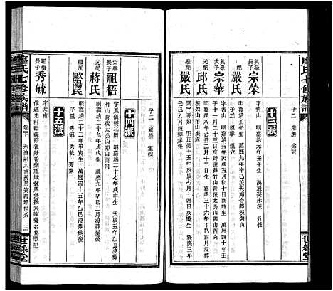 [下载][廖氏七修族谱_10卷首3卷]湖南.廖氏七修家谱_三.pdf