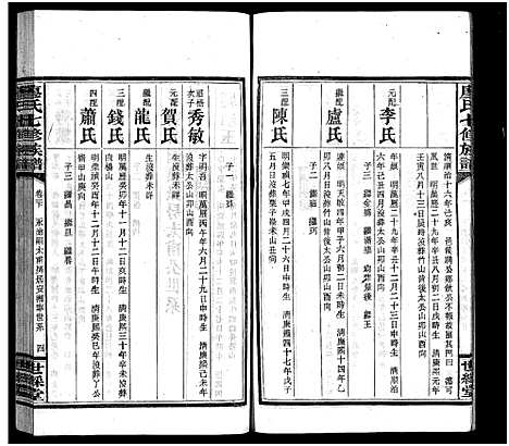 [下载][廖氏七修族谱_10卷首3卷]湖南.廖氏七修家谱_三.pdf