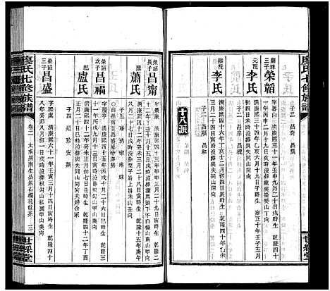 [下载][廖氏七修族谱_10卷首3卷]湖南.廖氏七修家谱_四.pdf