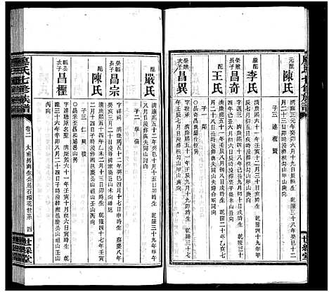 [下载][廖氏七修族谱_10卷首3卷]湖南.廖氏七修家谱_四.pdf