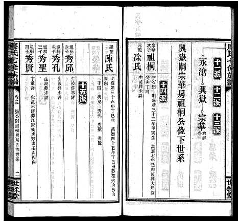 [下载][廖氏七修族谱_10卷首3卷]湖南.廖氏七修家谱_五.pdf