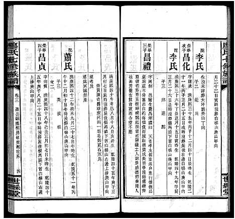 [下载][廖氏七修族谱_10卷首3卷]湖南.廖氏七修家谱_五.pdf