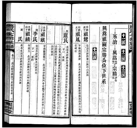 [下载][廖氏七修族谱_10卷首3卷]湖南.廖氏七修家谱_八.pdf