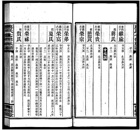 [下载][廖氏七修族谱_10卷首3卷]湖南.廖氏七修家谱_八.pdf