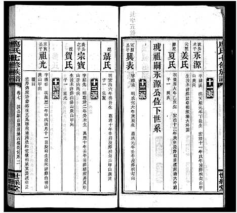 [下载][廖氏七修族谱_10卷首3卷]湖南.廖氏七修家谱_九.pdf