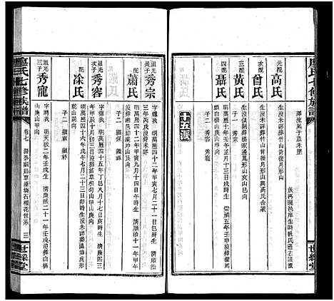 [下载][廖氏七修族谱_10卷首3卷]湖南.廖氏七修家谱_九.pdf