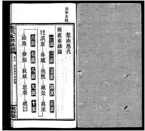 [下载][廖氏七修族谱_10卷首3卷]湖南.廖氏七修家谱_十.pdf