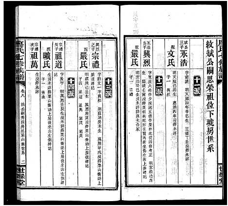 [下载][廖氏七修族谱_10卷首3卷]湖南.廖氏七修家谱_十.pdf