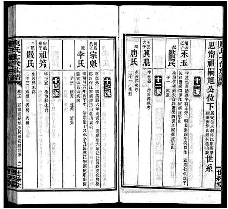 [下载][廖氏七修族谱_10卷首3卷]湖南.廖氏七修家谱_十一.pdf