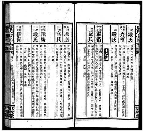 [下载][廖氏七修族谱_10卷首3卷]湖南.廖氏七修家谱_十一.pdf