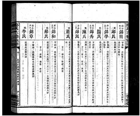 [下载][廖氏六修族谱_10卷_及卷首_廖氏族谱]湖南.廖氏六修家谱_五.pdf