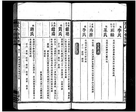 [下载][廖氏六修族谱_10卷_及卷首_廖氏族谱]湖南.廖氏六修家谱_七.pdf