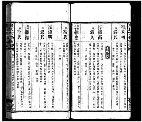 [下载][廖氏六修族谱_10卷_及卷首_廖氏族谱]湖南.廖氏六修家谱_十.pdf