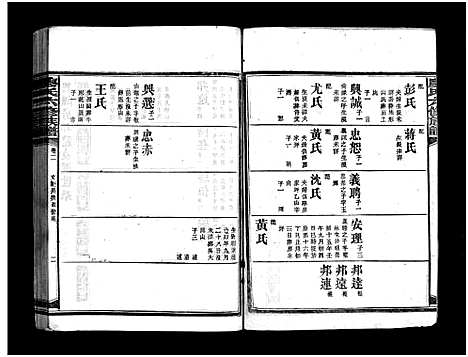 [下载][廖氏六修族谱_5卷首4卷_廖氏族谱]湖南.廖氏六修家谱_一.pdf