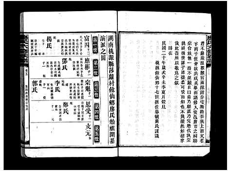 [下载][廖氏六修族谱_5卷首4卷_廖氏族谱]湖南.廖氏六修家谱_二.pdf