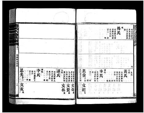 [下载][廖氏六修族谱_5卷首4卷_廖氏族谱]湖南.廖氏六修家谱_六.pdf