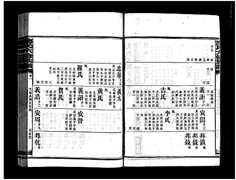 [下载][廖氏六修族谱_5卷首4卷_廖氏族谱]湖南.廖氏六修家谱_七.pdf