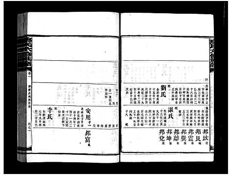 [下载][廖氏六修族谱_5卷首4卷_廖氏族谱]湖南.廖氏六修家谱_七.pdf