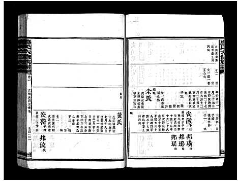 [下载][廖氏六修族谱_5卷首4卷_廖氏族谱]湖南.廖氏六修家谱_十.pdf