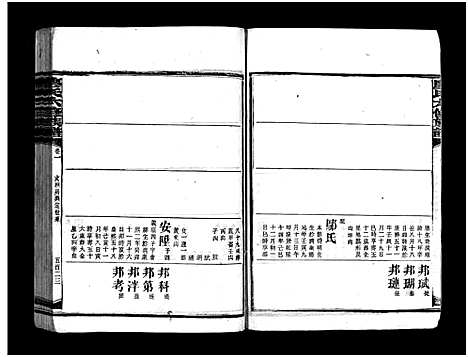 [下载][廖氏六修族谱_5卷首4卷_廖氏族谱]湖南.廖氏六修家谱_十.pdf