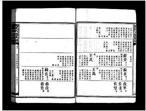 [下载][廖氏六修族谱_5卷首4卷_廖氏族谱]湖南.廖氏六修家谱_十一.pdf