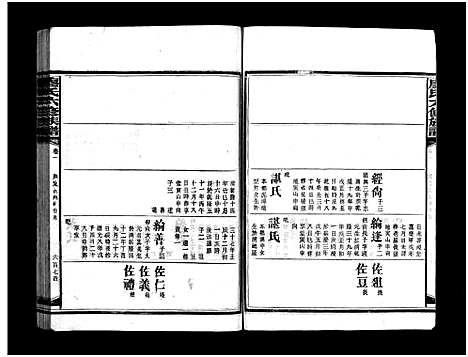 [下载][廖氏六修族谱_5卷首4卷_廖氏族谱]湖南.廖氏六修家谱_十一.pdf