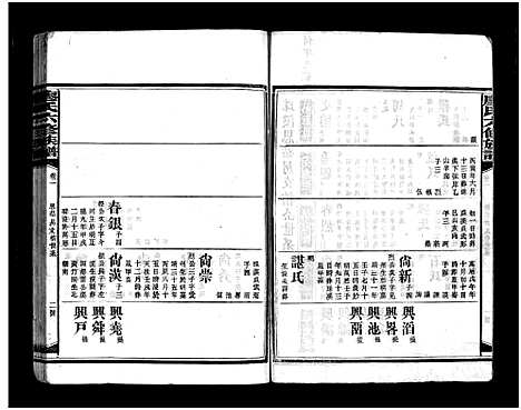 [下载][廖氏六修族谱_5卷首4卷_廖氏族谱]湖南.廖氏六修家谱_十二.pdf