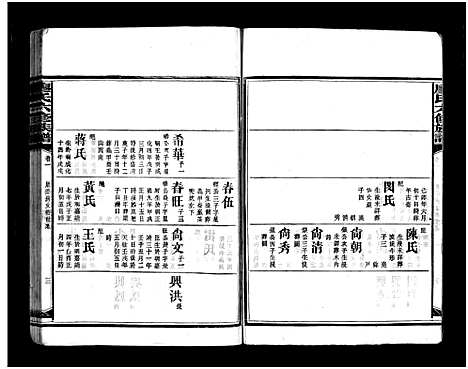 [下载][廖氏六修族谱_5卷首4卷_廖氏族谱]湖南.廖氏六修家谱_十二.pdf