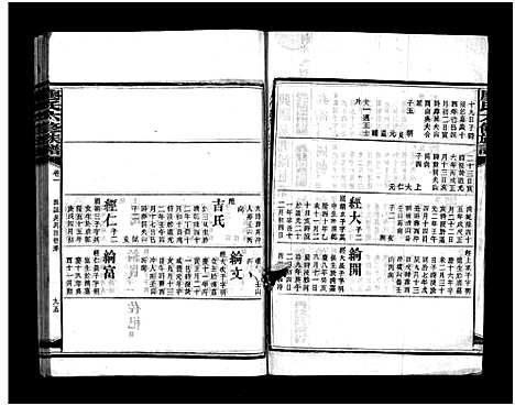 [下载][廖氏六修族谱_5卷首4卷_廖氏族谱]湖南.廖氏六修家谱_十三.pdf