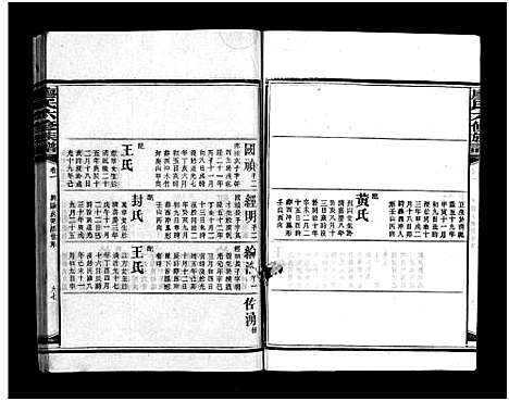 [下载][廖氏六修族谱_5卷首4卷_廖氏族谱]湖南.廖氏六修家谱_十三.pdf