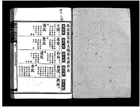 [下载][廖氏六修族谱_5卷首4卷_廖氏族谱]湖南.廖氏六修家谱_十四.pdf