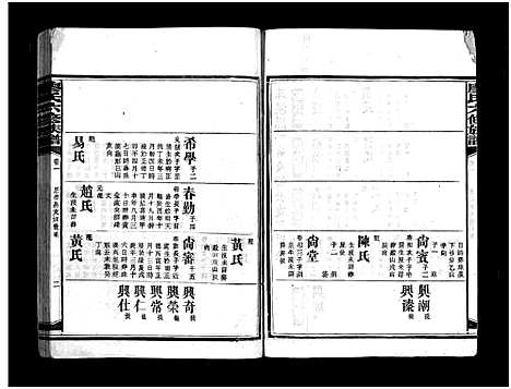 [下载][廖氏六修族谱_5卷首4卷_廖氏族谱]湖南.廖氏六修家谱_十四.pdf