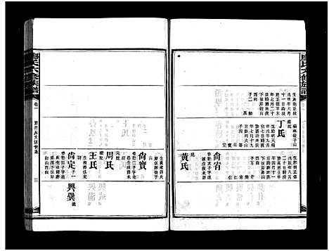 [下载][廖氏六修族谱_5卷首4卷_廖氏族谱]湖南.廖氏六修家谱_十四.pdf