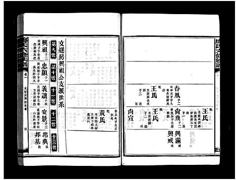 [下载][廖氏六修族谱_5卷首4卷_廖氏族谱]湖南.廖氏六修家谱_十四.pdf