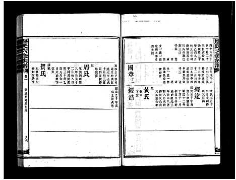 [下载][廖氏六修族谱_5卷首4卷_廖氏族谱]湖南.廖氏六修家谱_十五.pdf