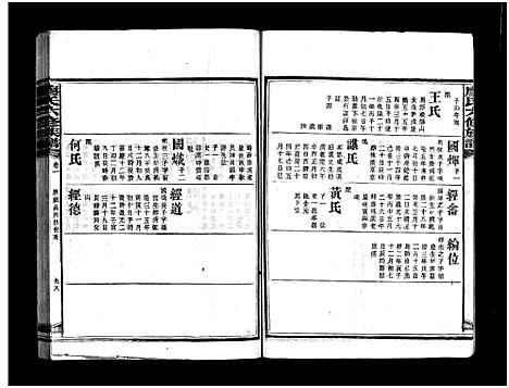 [下载][廖氏六修族谱_5卷首4卷_廖氏族谱]湖南.廖氏六修家谱_十五.pdf