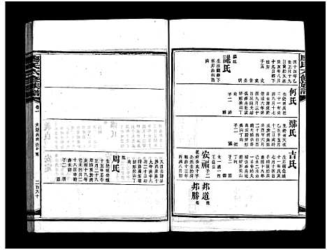 [下载][廖氏六修族谱_5卷首4卷_廖氏族谱]湖南.廖氏六修家谱_十七.pdf