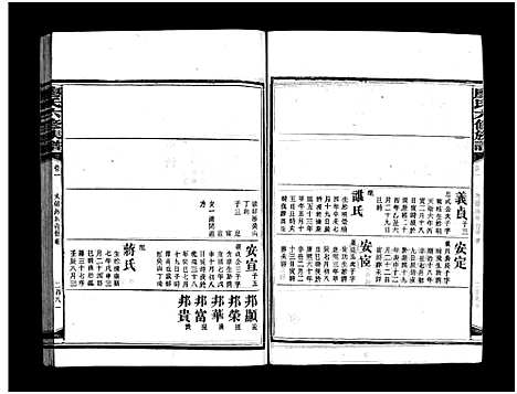 [下载][廖氏六修族谱_5卷首4卷_廖氏族谱]湖南.廖氏六修家谱_十七.pdf