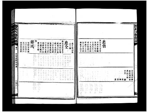 [下载][廖氏六修族谱_5卷首4卷_廖氏族谱]湖南.廖氏六修家谱_十七.pdf