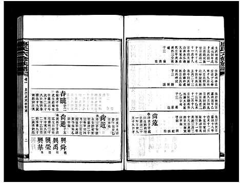 [下载][廖氏六修族谱_5卷首4卷_廖氏族谱]湖南.廖氏六修家谱_十八.pdf