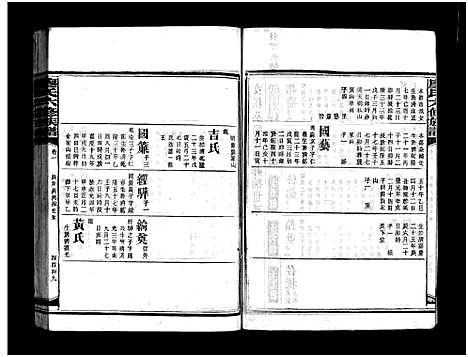 [下载][廖氏六修族谱_5卷首4卷_廖氏族谱]湖南.廖氏六修家谱_二十一.pdf