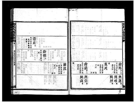 [下载][廖氏六修族谱_5卷首4卷_廖氏族谱]湖南.廖氏六修家谱_二十二.pdf