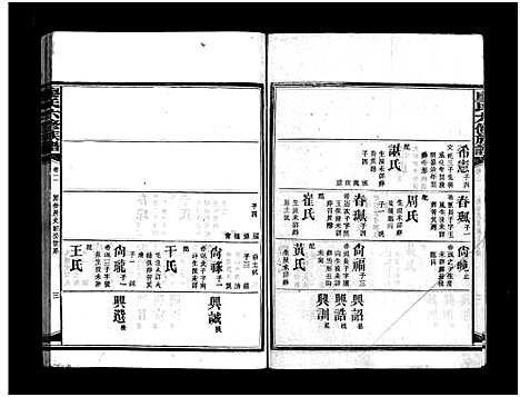 [下载][廖氏六修族谱_5卷首4卷_廖氏族谱]湖南.廖氏六修家谱_二十二.pdf