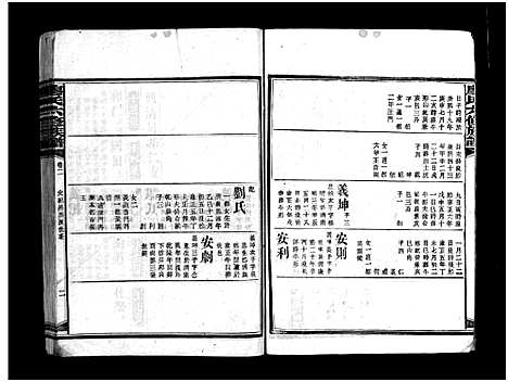 [下载][廖氏六修族谱_5卷首4卷_廖氏族谱]湖南.廖氏六修家谱_二十三.pdf