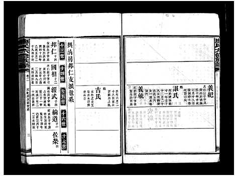 [下载][廖氏六修族谱_5卷首4卷_廖氏族谱]湖南.廖氏六修家谱_二十三.pdf